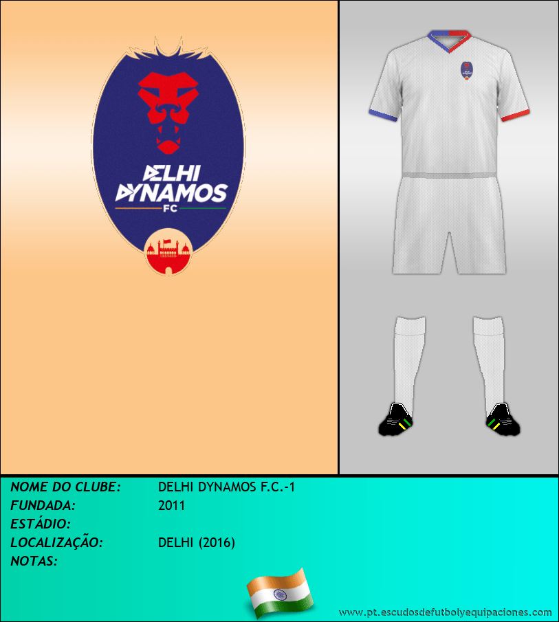 Escudo de DELHI DYNAMOS F.C.-1