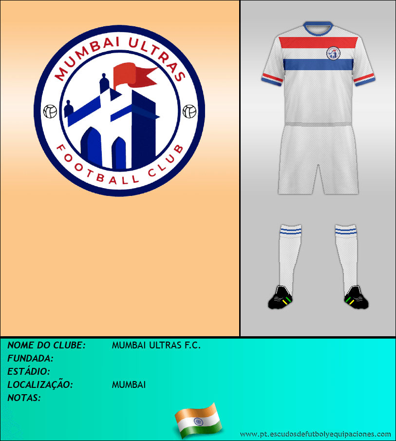Escudo de MUMBAI ULTRAS F.C.