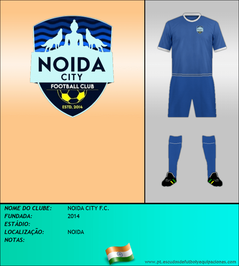 Escudo de NOIDA CITY F.C.