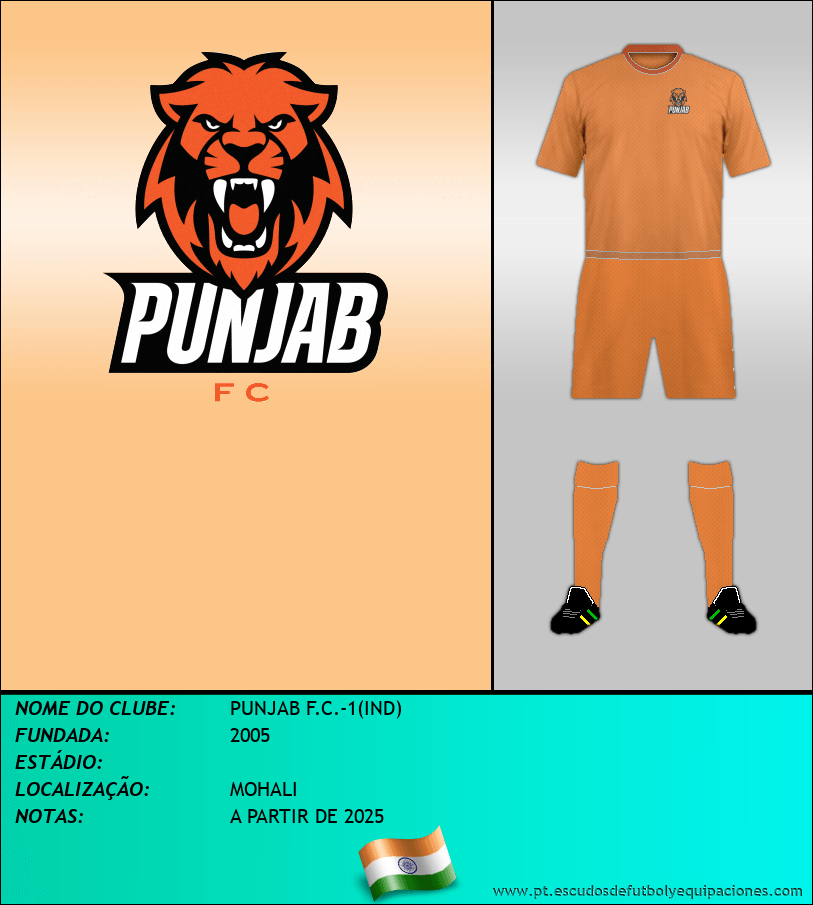 Escudo de PUNJAB F.C.-1(IND)