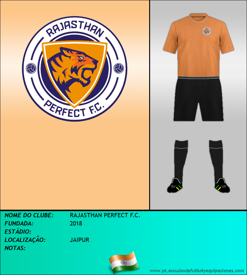 Escudo de RAJASTHAN PERFECT F.C.