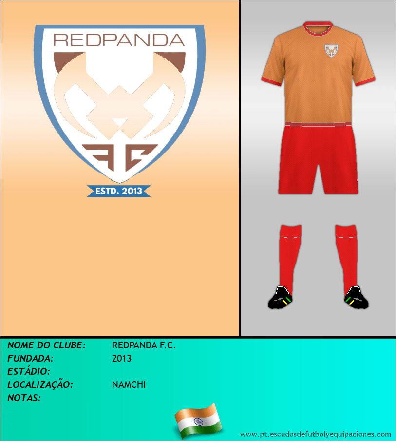 Escudo de REDPANDA F.C.