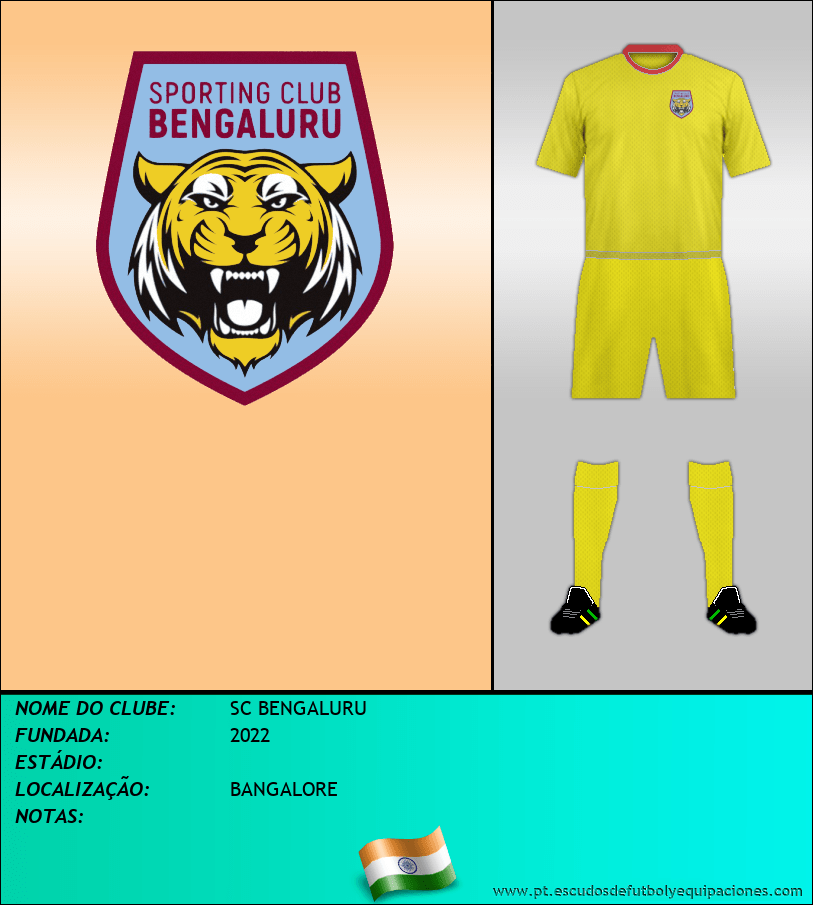 Escudo de SC BENGALURU