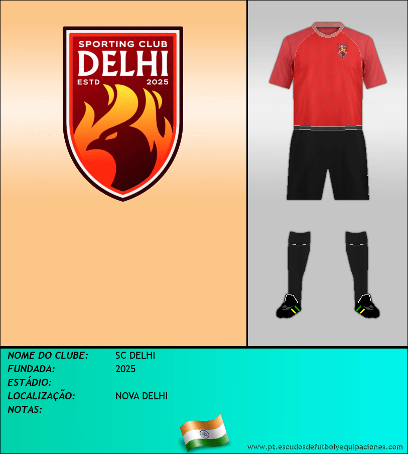 Escudo de SC DELHI