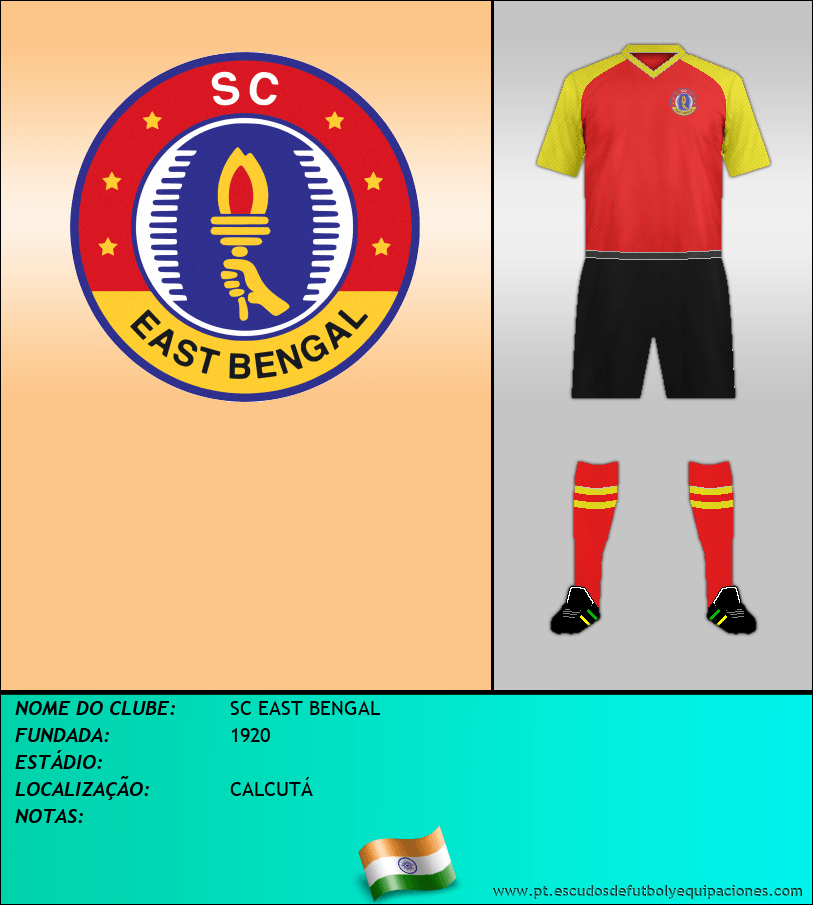 Escudo de SC EAST BENGAL