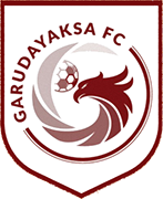 Escudo de GARUDAYAKSA F.C.