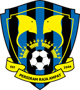 Escudo de PERSIRAM RAJA AMPAT F.C.-min
