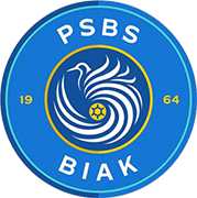 Escudo de PSBS BIAK-min