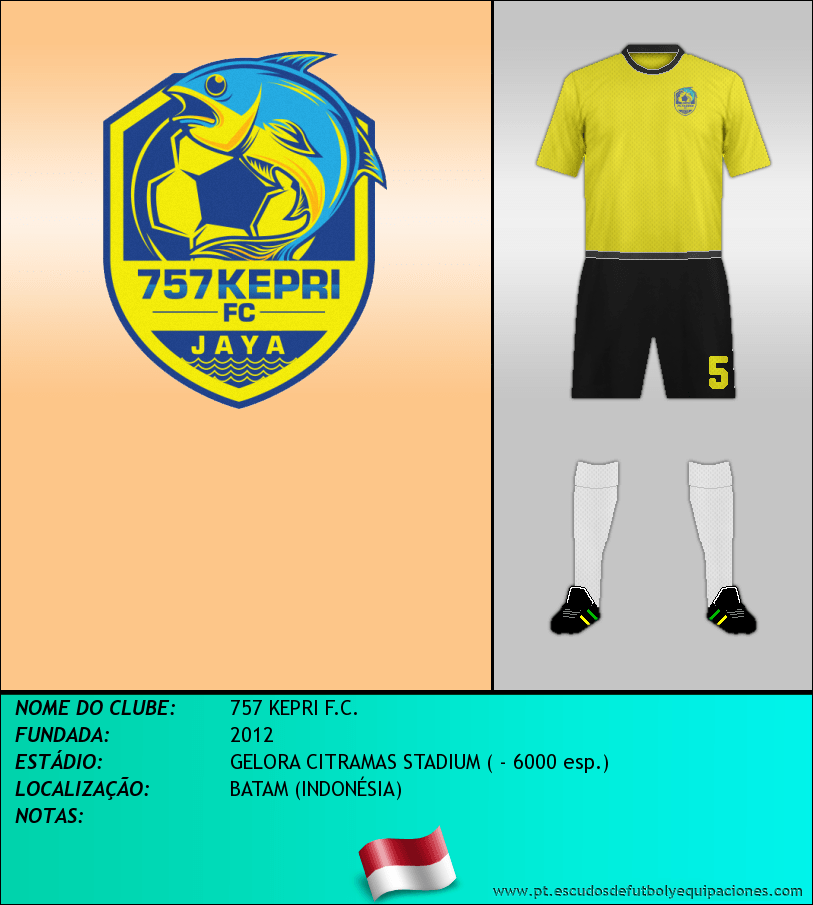 Escudo de 757 KEPRI F.C.