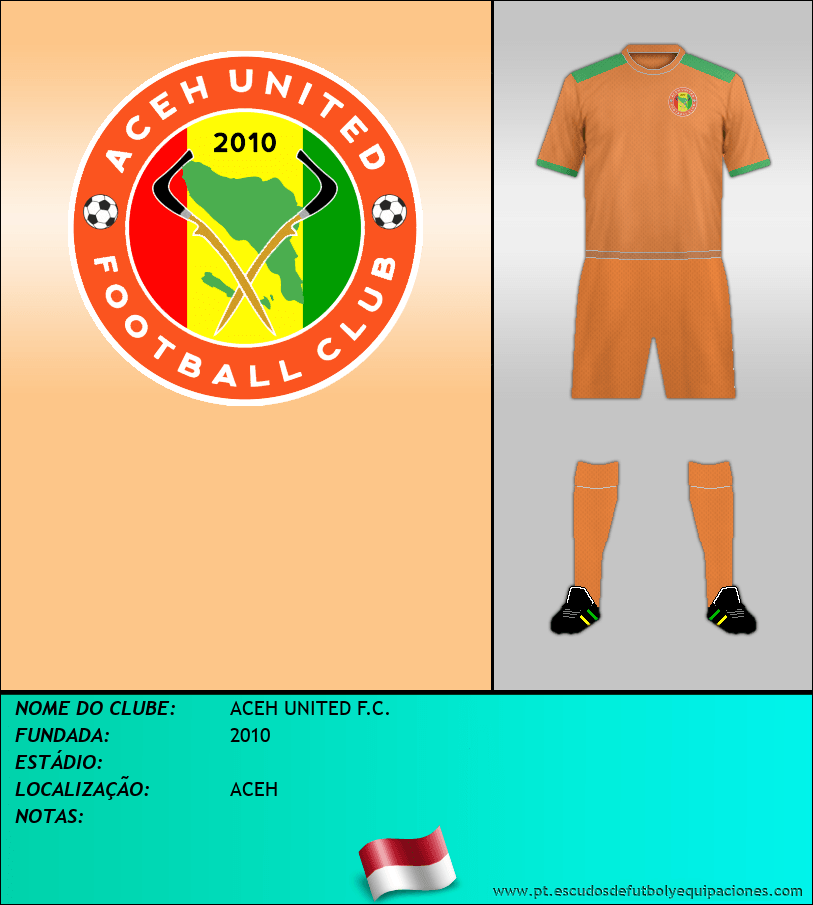 Escudo de ACEH UNITED F.C.