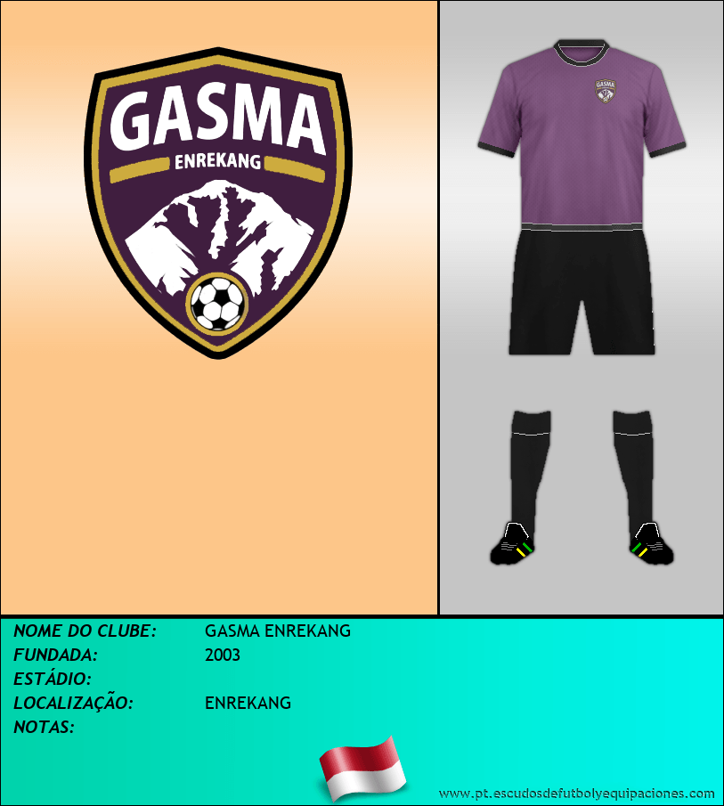 Escudo de GASMA ENREKANG