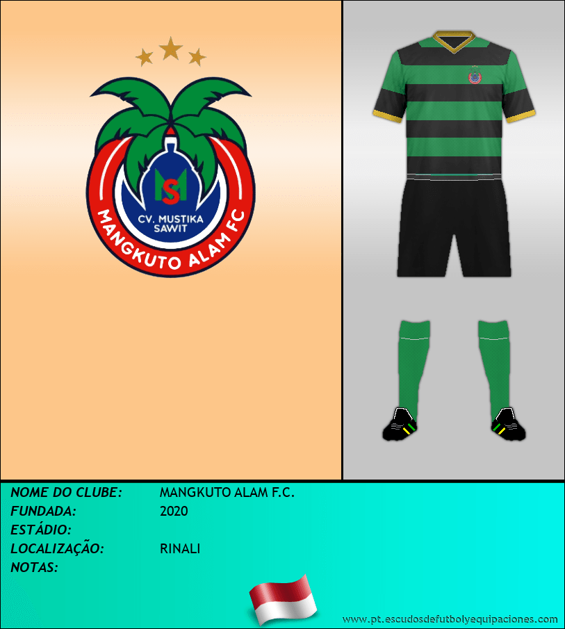 Escudo de MANGKUTO ALAM F.C.