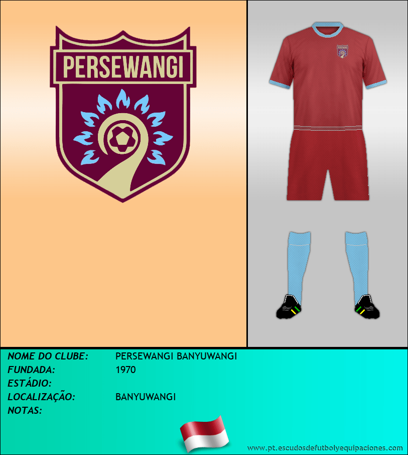Escudo de PERSEWANGI BANYUWANGI