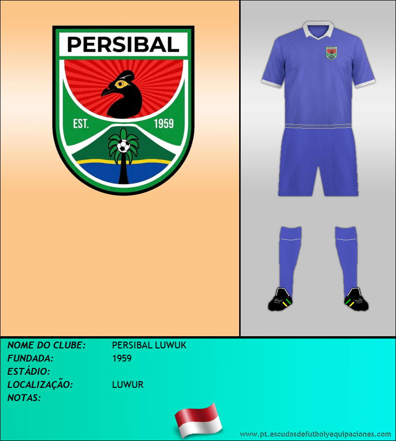 Escudo de PERSIBAL LUWUK
