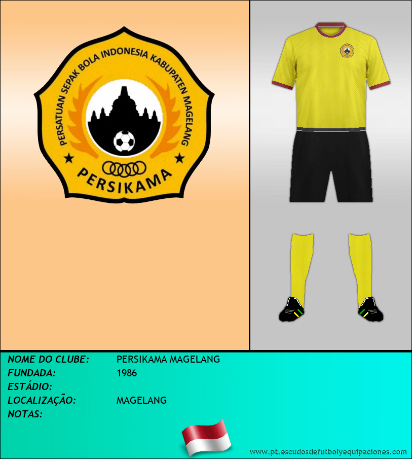 Escudo de PERSIKAMA MAGELANG