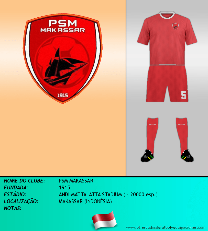 Escudo de PSM MAKASSAR