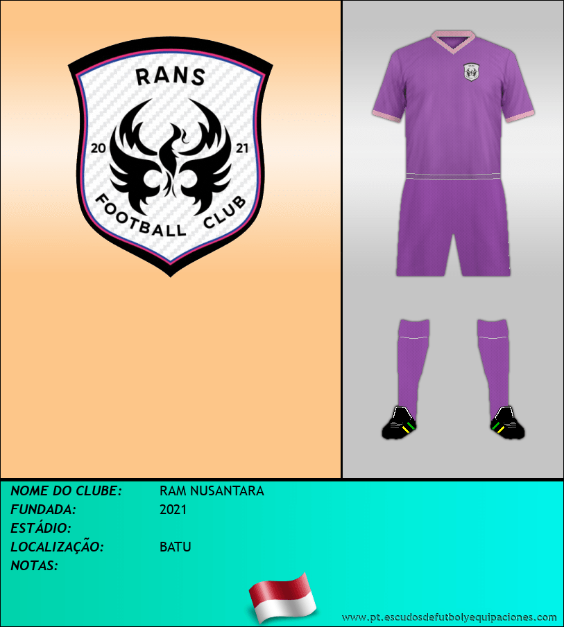 Escudo de RAM NUSANTARA