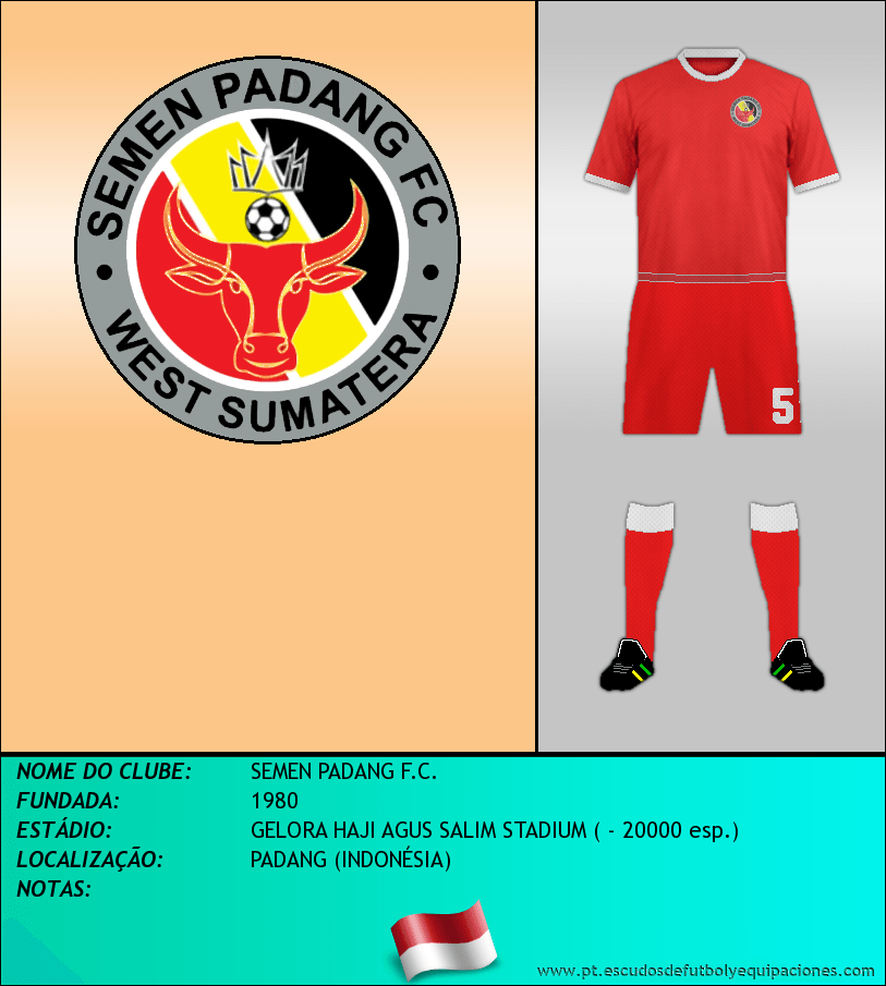 Escudo de SEMEN PADANG F.C.