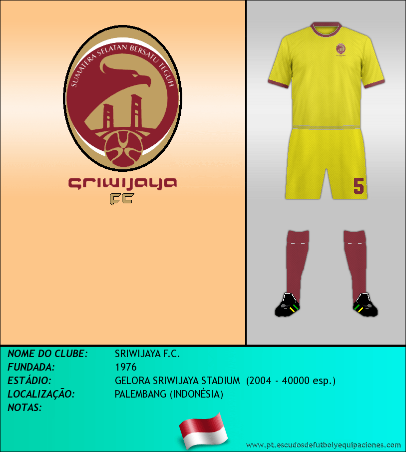 Escudo de SRIWIJAYA F.C.