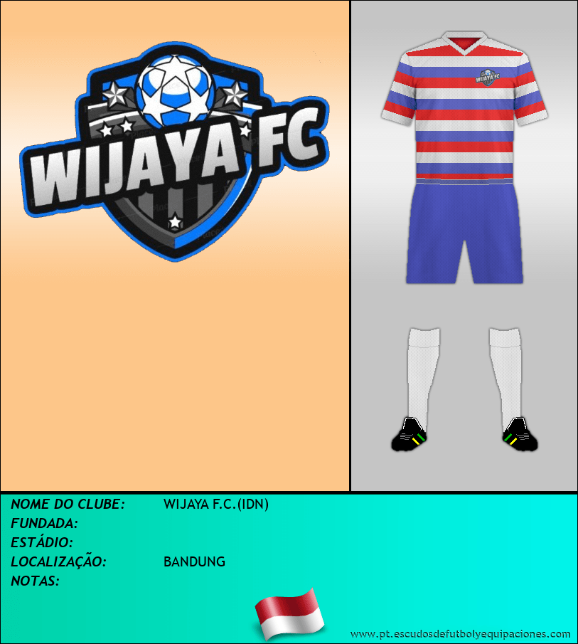 Escudo de WIJAYA F.C.(IDN)