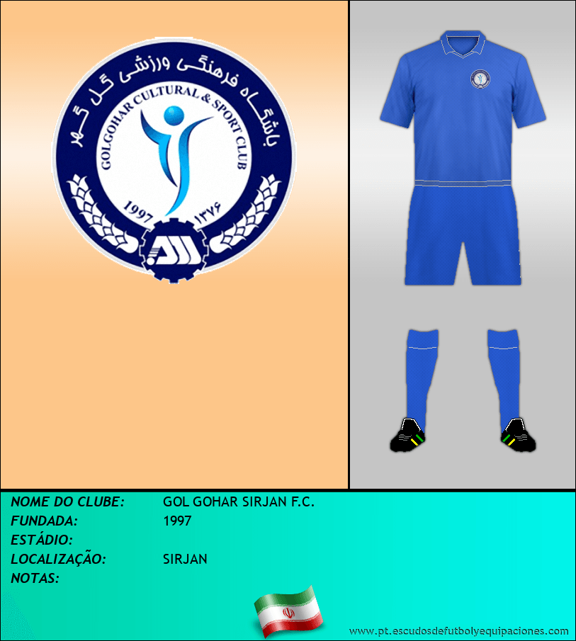 Escudo de GOL GOHAR SIRJAN F.C.