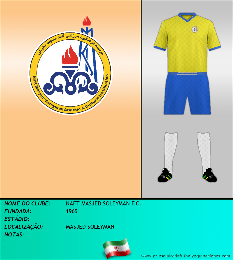 Escudo de NAFT MASJED SOLEYMAN F.C.