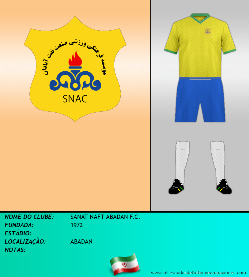 Escudo de SANAT NAFT ABADAN F.C.