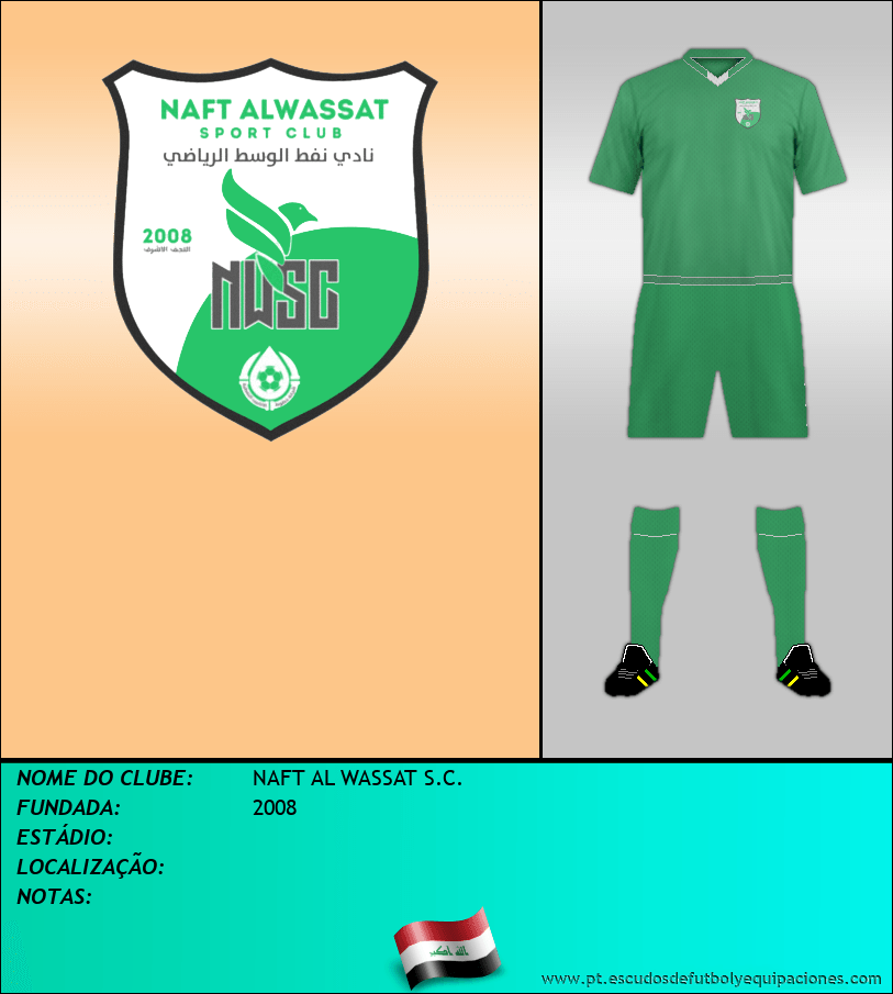 Escudo de NAFT AL WASSAT S.C.