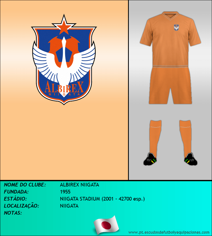 Escudo de ALBIREX NIIGATA