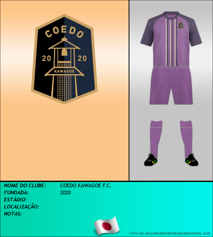 Escudo de COEDO KAWAGOE F.C.