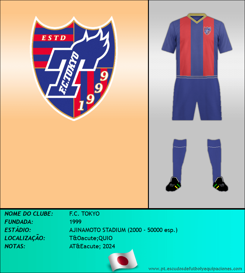 Escudo de F.C. TOKYO