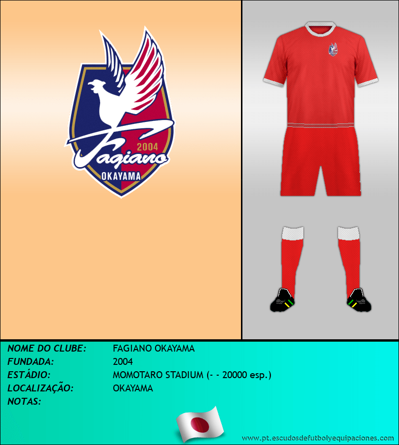 Escudo de FAGIANO OKAYAMA
