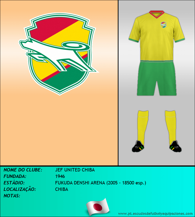 Escudo de JEF UNITED CHIBA