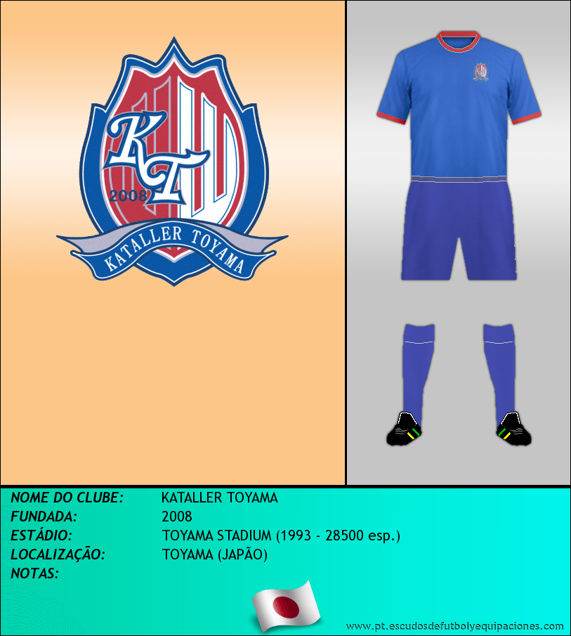 Escudo de KATALLER TOYAMA