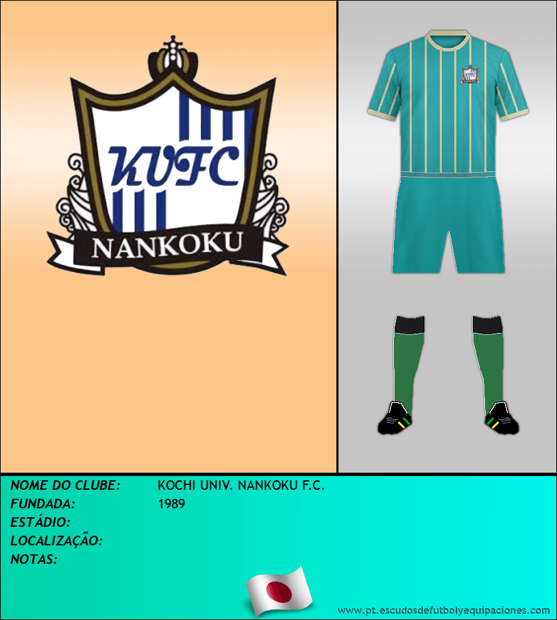 Escudo de KOCHI UNIV. NANKOKU F.C.