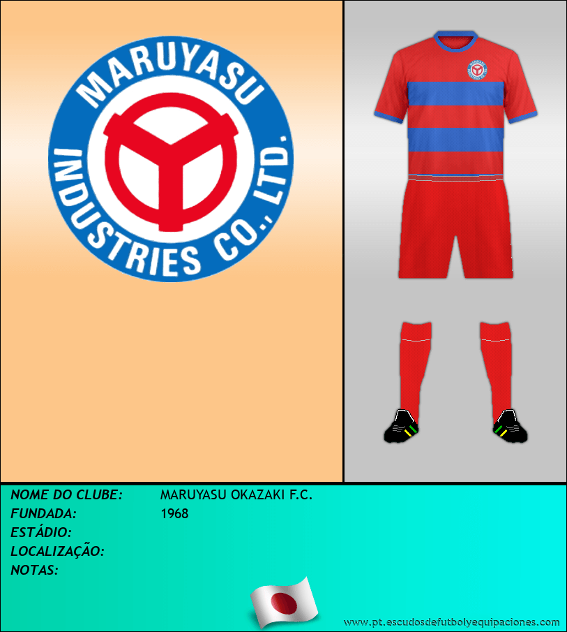 Escudo de MARUYASU OKAZAKI F.C.