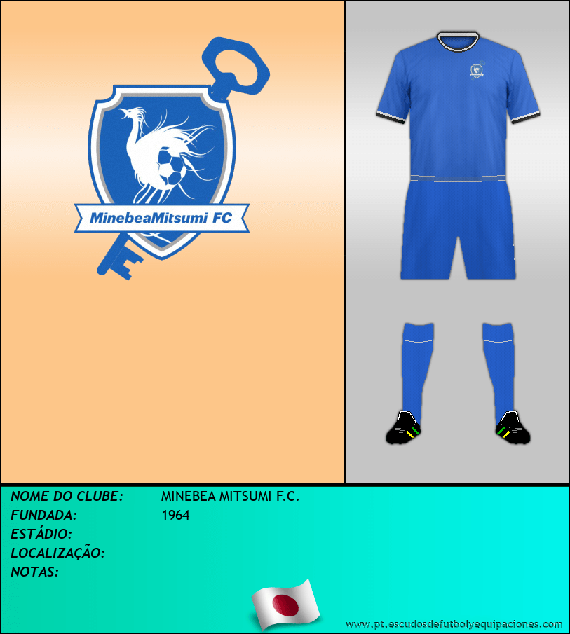 Escudo de MINEBEA MITSUMI F.C.