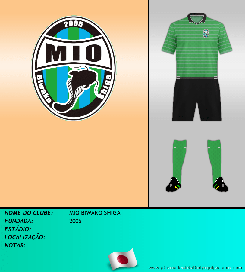 Escudo de MIO BIWAKO SHIGA