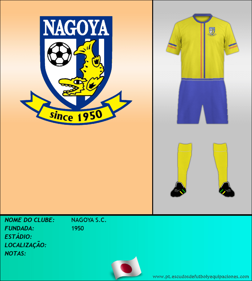 Escudo de NAGOYA S.C.