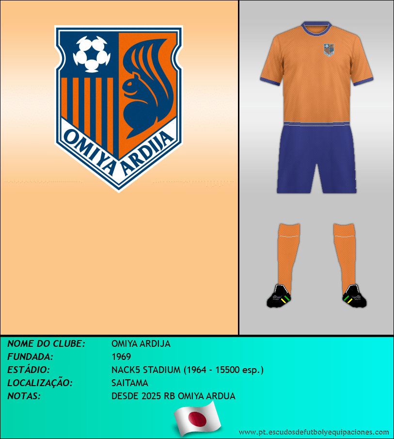 Escudo de OMIYA ARDIJA