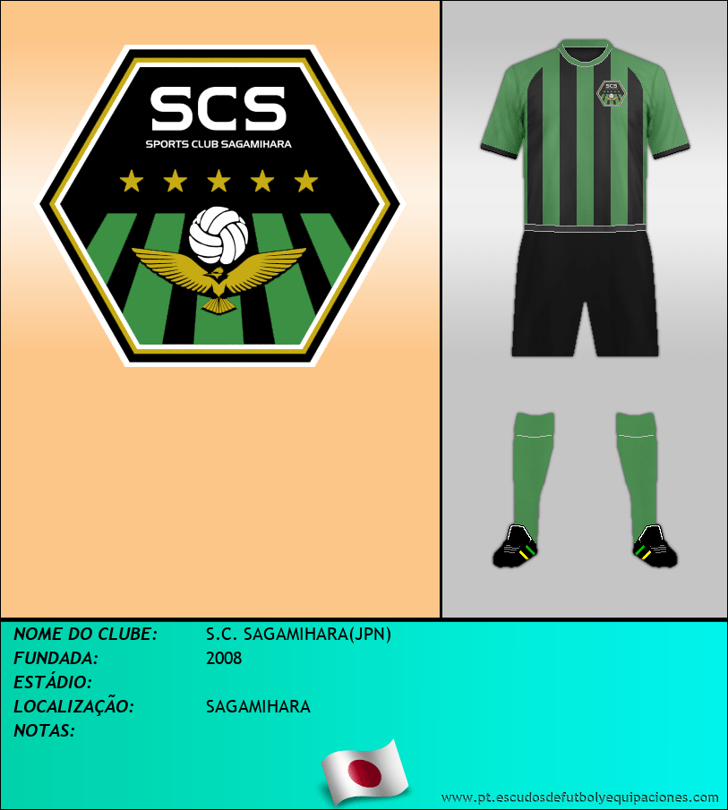 Escudo de S.C. SAGAMIHARA(JPN)