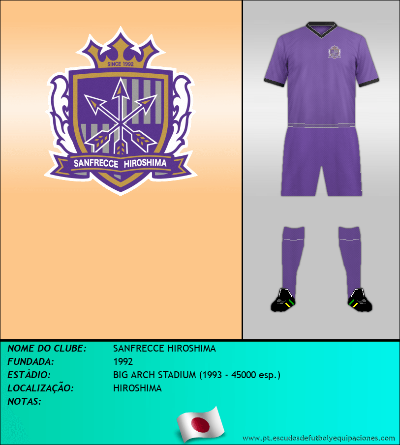 Escudo de SANFRECCE HIROSHIMA