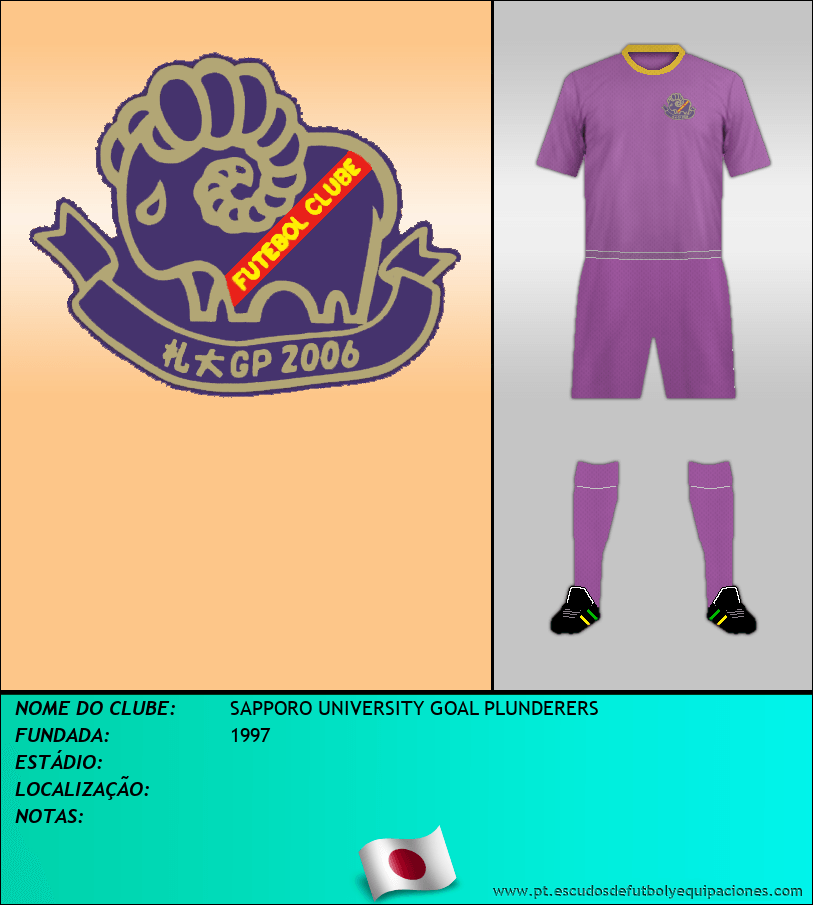 Escudo de SAPPORO UNIVERSITY GOAL PLUNDERERS