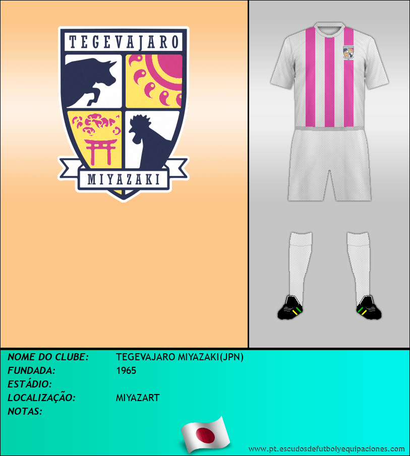 Escudo de TEGEVAJARO MIYAZAKI(JPN)