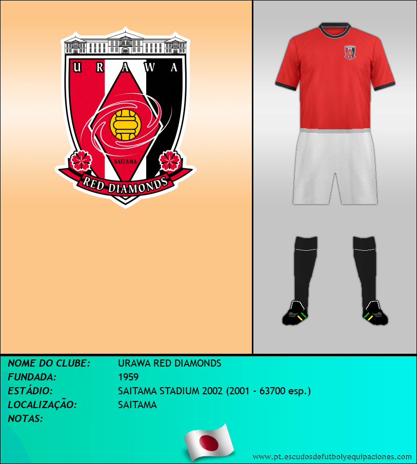 Escudo de URAWA RED DIAMONDS