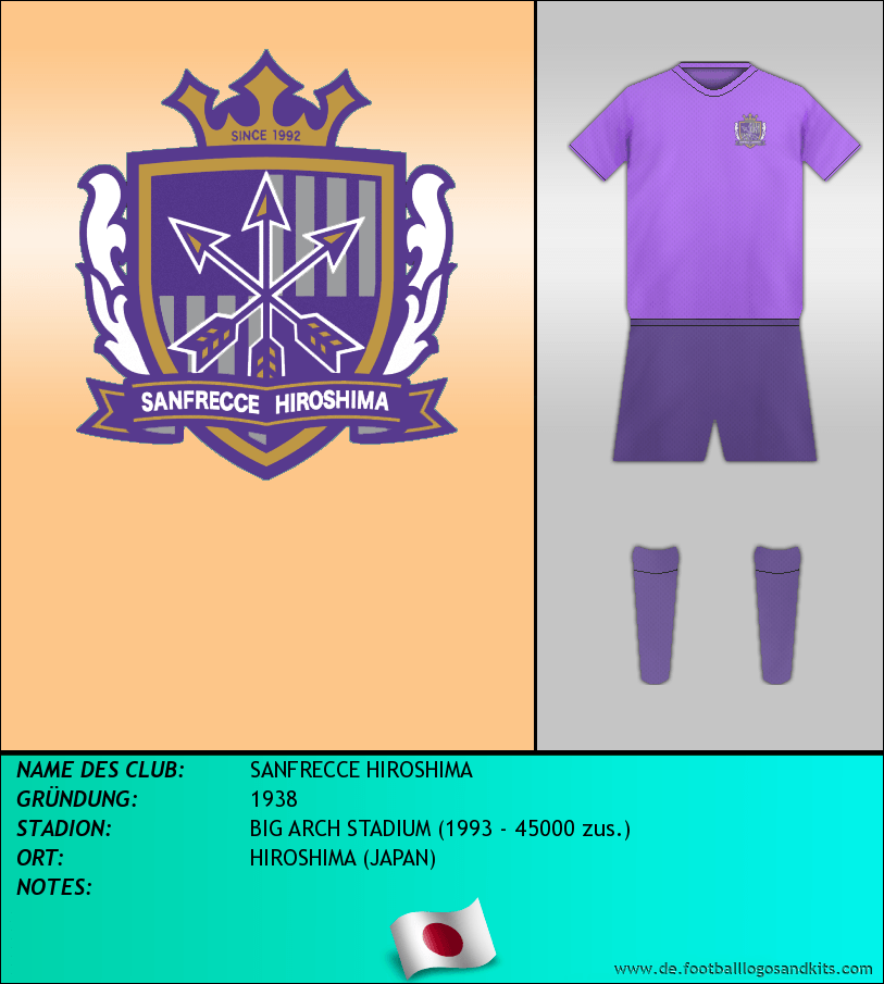 Logo SANFRECCE HIROSHIMA