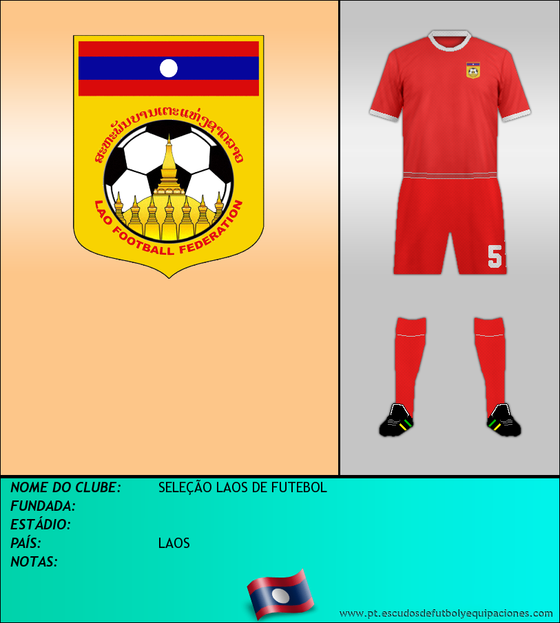 Escudo de SELECCIÓN DE LAOS