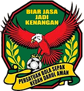 Escudo de KEDAH F.A.-min