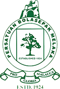 Escudo de MELAKA UNITED F.C.-min