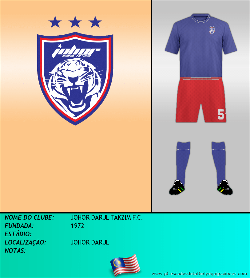 Escudo de JOHOR DARUL TAKZIM F.C.